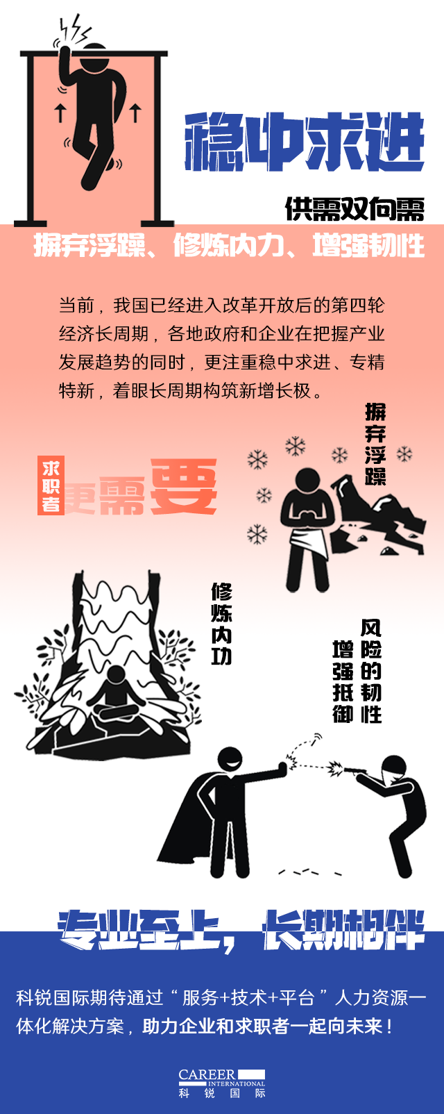 4008云顶国际 国际《2022人才市场洞察及薪酬指南》核心发现