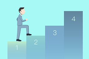 敏捷组织的顶层设计中，流程组织、领导力、人才管理是工作重点