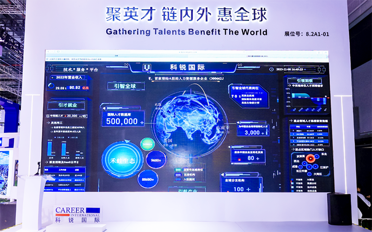 人力资源公司4008云顶国际 国际参与23年第六届进博会