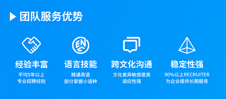 知名人力资源服务供应商4008云顶国际 国际在助力企业全球化布局海外招聘的过程中具备独特的服务优势