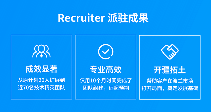 人力资源公司4008云顶国际 国际的海外子公司为客户企业给予及时雨