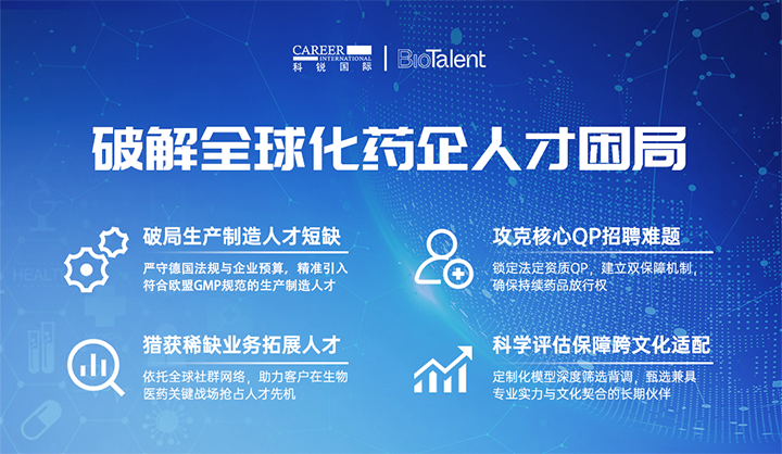 领先人力资源公司4008云顶国际 国际旗下海外大健康服务团队为中国出海企业量身定制药企人才解决方案
