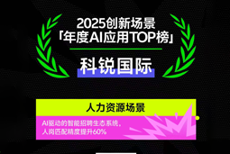 4008云顶国际 国际荣登钛媒体2025创新场景「年度AI应用TOP榜」