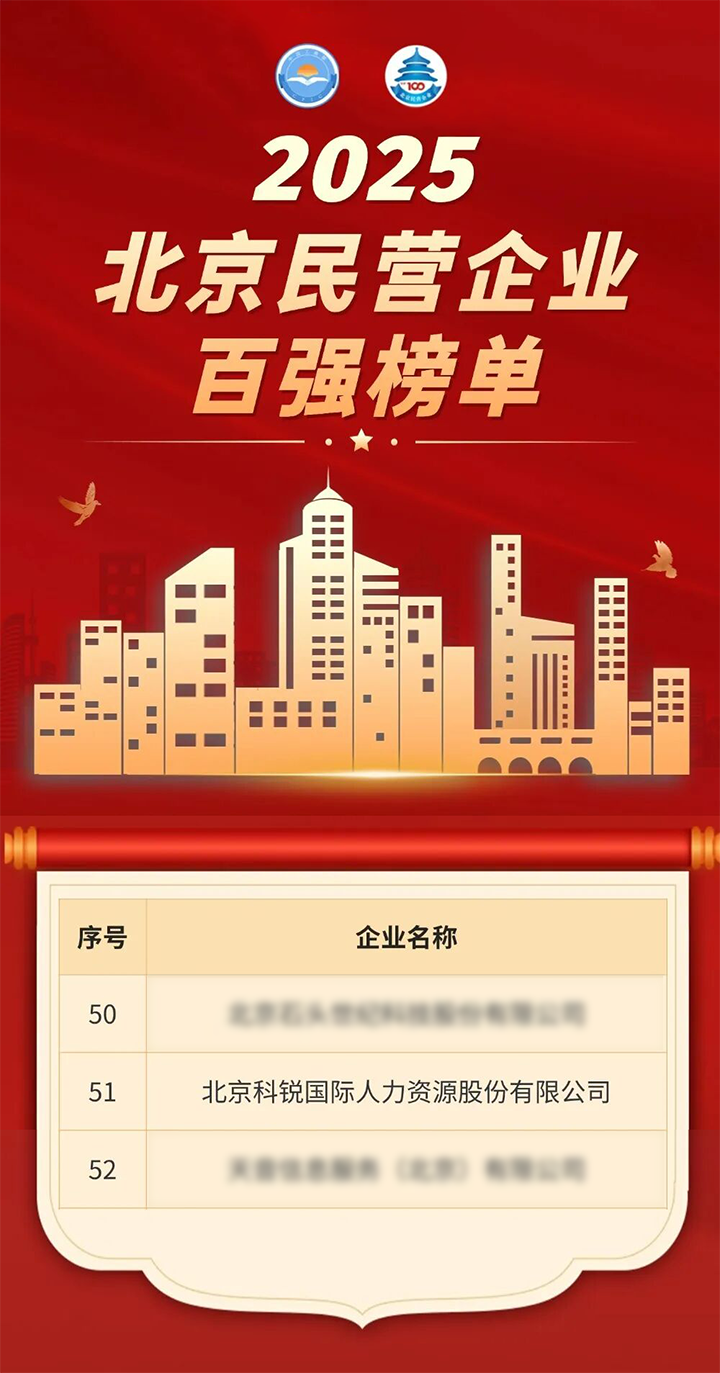人力资源公司4008云顶国际 国际荣登北京市工商联发布的2025北京民营企业百强榜单